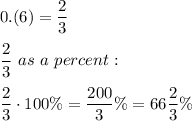 0.(6)=\dfrac{2}{3}\\\\\dfrac{2}{3}\ as\ a\ percent:\\\\\dfrac{2}{3}\cdot100\%=\dfrac{200}{3}\%=66\dfrac{2}{3}\%
