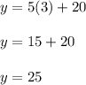 y=5(3)+20\\\\y=15+20\\\\y=25