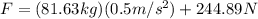 F=(81.63 kg)(0.5 m/s^{2})+244.89 N