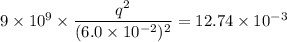 9\times10^{9}\times\dfrac{q^2}{(6.0\times10^{-2})^2}=12.74\times10^{-3}