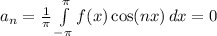 a_n=\frac{1}{\pi}\int\limits^\pi_ {-\pi} {f(x) \cos(nx)} \, dx=0