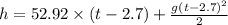 h=52.92\times \left ( t-2.7\right )+\frac{g\left ( t-2.7\right )^2}{2}