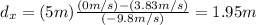 d_x=(5m) \frac{(0m/s)-(3.83m/s)}{(-9.8m/s)}=1.95m
