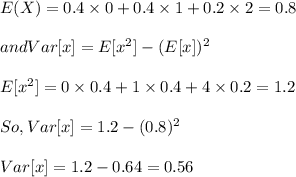 E(X)=0.4\times 0+0.4\times 1+0.2\times 2=0.8\\\\and Var[x]=E[x^2]-(E[x])^2\\\\E[x^2]=0\times 0.4+1\times 0.4+4\times 0.2=1.2\\\\So, Var[x]=1.2-(0.8)^2\\\\Var[x]=1.2-0.64=0.56