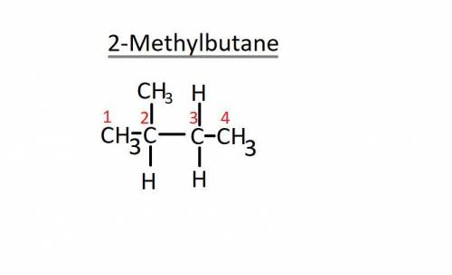 What is the name of this alkane?  a) 1-methylbutane b) 2-methylbutane c) 1,2-triethylethane d) 1-dim