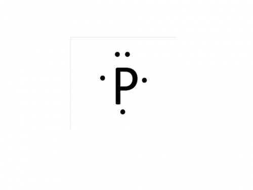 The electron configuration for phosphorous is 1s22s22p63s23p3. what is the lewis electron dot diagra