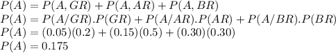 P(A)=P(A,GR)+P(A,AR)+P(A,BR)\\P(A)=P(A/GR).P(GR)+P(A/AR).P(AR)+P(A/BR).P(BR)\\P(A)=(0.05)(0.2)+(0.15)(0.5)+(0.30)(0.30)\\P(A)=0.175