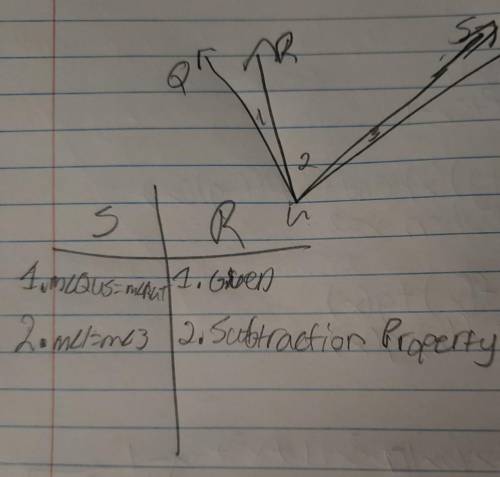 Given and proof with the figure below.  complete the following proof