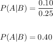 P(A|B)=\dfrac{0.10}{0.25}\\\\\\P(A|B)=0.40