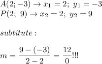 A(2;-3)\to x_1=2;\ y_1=-3\\P(2;\ 9)\to x_2=2;\ y_2=9\\\\subtitute:\\\\m=\dfrac{9-(-3)}{2-2}=\dfrac{12}{0}!!!