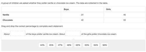 Agroup of children are asked whether they prefer vanilla or chocolate ice cream. the data are collec