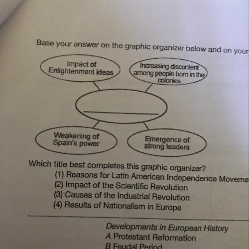 Which title best completes this graphic organizer ?