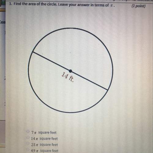 Find the area of the circle. leave your answer in terms of pi
