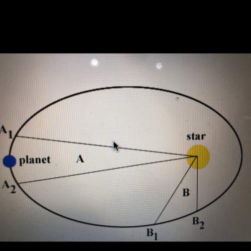 Nthe picture of a planet in orbit around its star area a is double that of area b. what is true of t