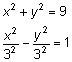 What are the solutions to the nonlinear system of equations?