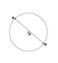 The chord ab is a diameter of o. true or false.