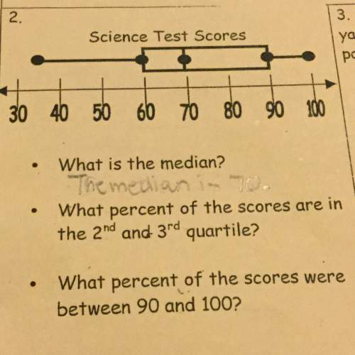 Answer the questions for 2.) ! (the science test scores question)