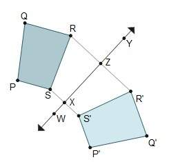 The image of trapezoid pqrs after a reflection across is trapezoid p'q'r's'. what is the relationsh