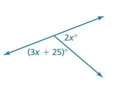 Tell whether the angles are complementary or supplementary. then find the value of x.
