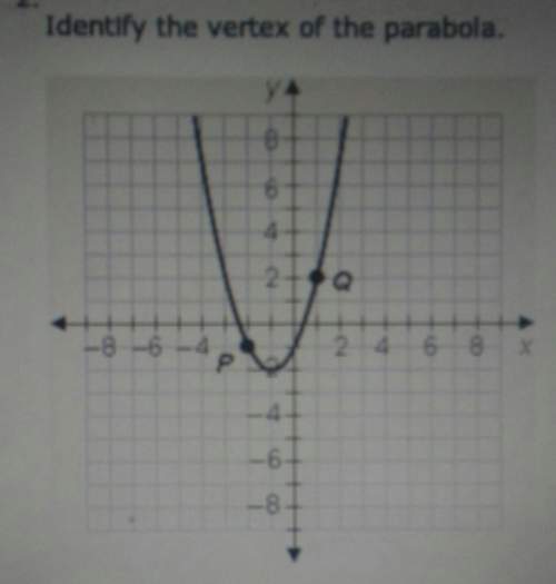 Identify the vertex of the parabola a. (-3,2)b. (-2,-1)c. (1,2) d. (-1,-2)
