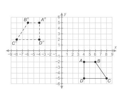 Trapezoid abcd is congruent to trapezoid a"b"c"d" . which sequence of transformations could have be