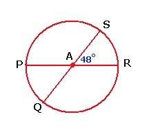 Arc rq is a minor arc major arc semicircle