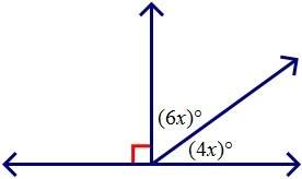 Analyze the diagram below and complete the instructions that follow. solve for x.