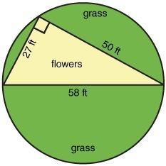 33 points look on image a triangular flowerbed is being planted inside a circular area of grass. wha
