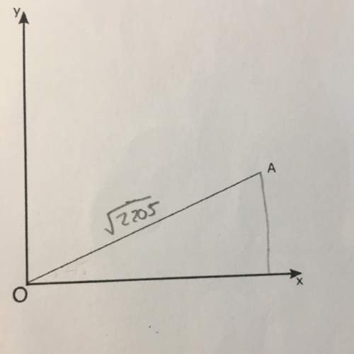 (see diagram) the gradient of the line joining the origin to the point a is 1/2. the distance betwee