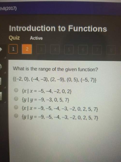 What is the range of the given function