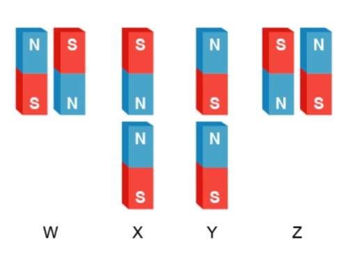 Pairs of magnets are shown in the diagram. which pair of magnets is aligned so they will repel each