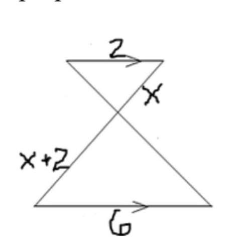 The triangles below are similar. find x showing the proportion and all work.