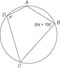 quadrilateral abcd  is inscribed in this circle. what is the measure of angle b? enter your answe