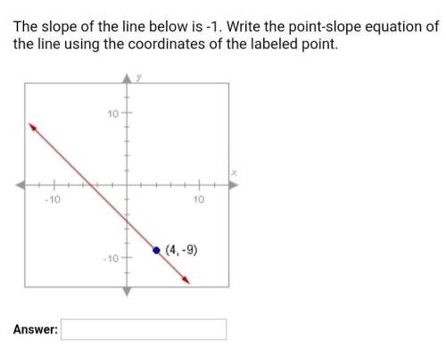 Can someone write the point slope equation