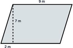 The area of the parallelogram below is square meters.
