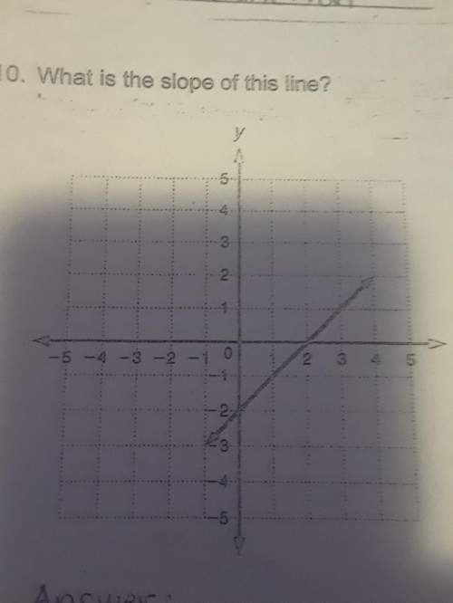What is the slope of this line someone
