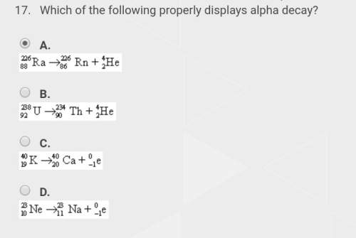 Which of the following properly displays alpha decay?