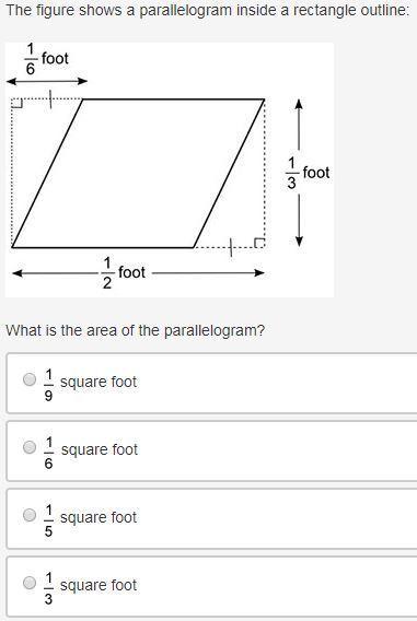 The figure shows a parallelogram inside a rectangle outline: a parallelogram is shown within a rect