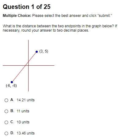 What is the distance between the two endpoints in the graph below? if necessary,round your answer t