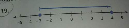 Write the addition or subtraction shown by the number line