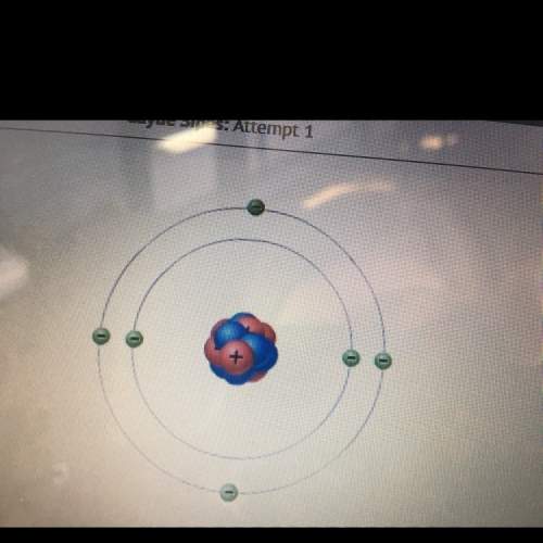 If this atom has a balanced charged, how many protons would you expect to find in this atom? a) 4