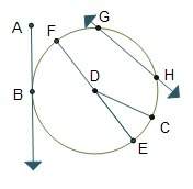 In circle d, which is tangent to the circle? gh ab cd ef