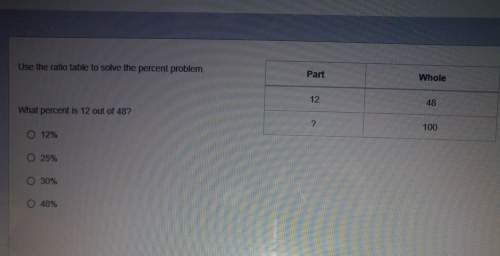 Use the ratio table to solve the percent problem? what percent is 12 out of 48?