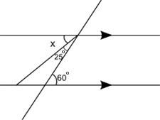 Apair of parallel lines is cut by a transversal, as shown below: a pair of parallel lines is cut b