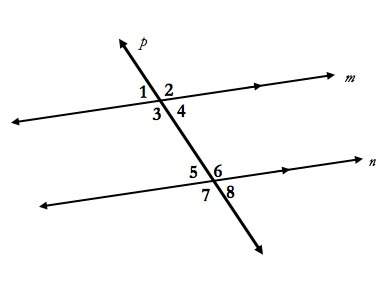 A) name the four pairs of corresponding angles. b) name the two pairs of alternate interior angles.