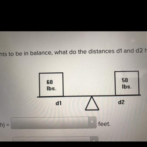 In this fulcrum, for the weights to be balance, what do the distances d1 and d2 have to be if the ov