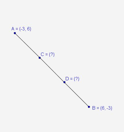 In the diagram, c and d are located such that `bar(ab)` is divided into three equal parts. what are
