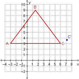 Triangle abc is being dilated with the center of dilation at the origin. the image of c, point c' ha