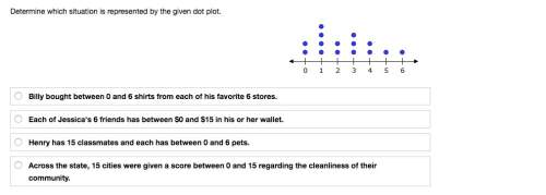 Determine which situation is represented by the given dot plot.
