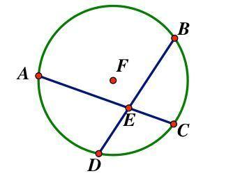 In circle f, arc ad = 60 and arc bc = 100. find the measure of angle aed. a. 80 b. 50 c. 30 d. 20